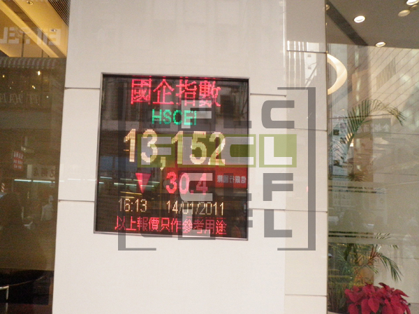 Emperor Financial Center (Mok Kok)